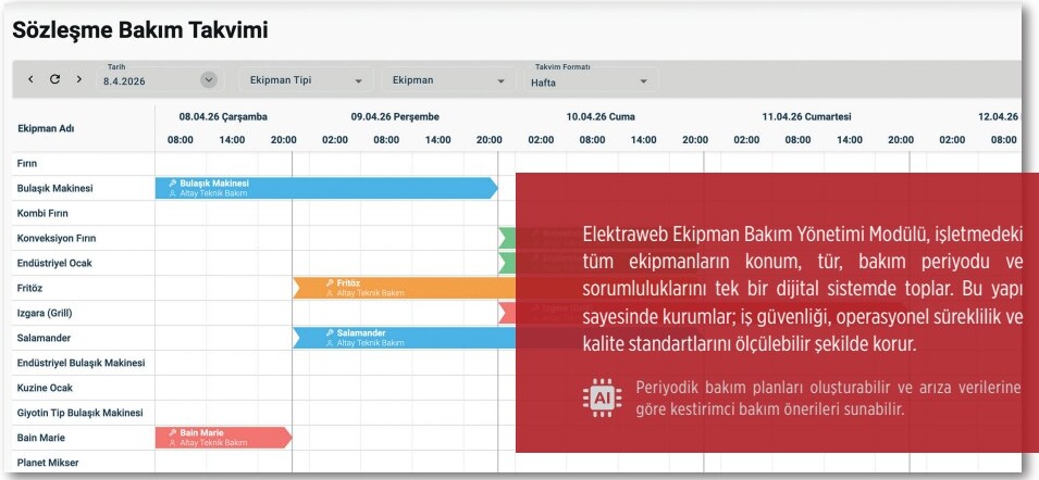 Ekipman ve Sözleşme Yönetimi