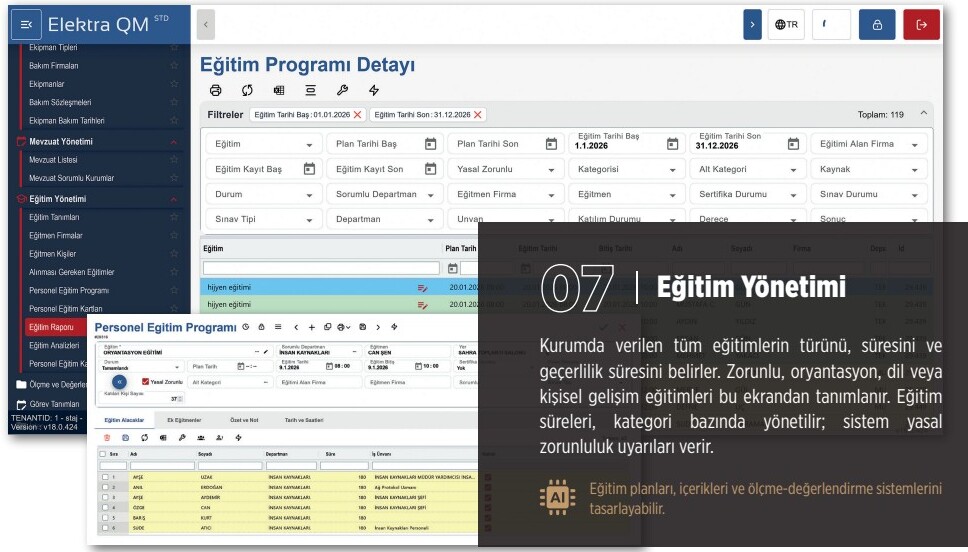 Eğitim Yönetimi